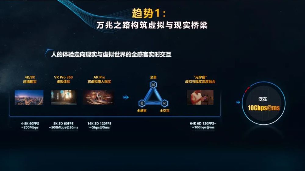 2030年中國互聯(lián)網(wǎng)新聞(2030年中國互聯(lián)網(wǎng)新聞報(bào)道)