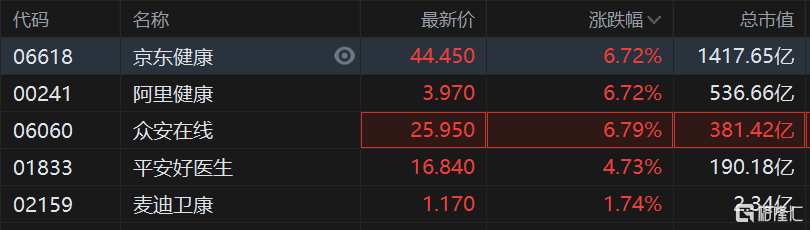 哪個(gè)互聯(lián)網(wǎng)股票好些啊最新消息(哪個(gè)互聯(lián)網(wǎng)股票好些啊最新消息知乎)
