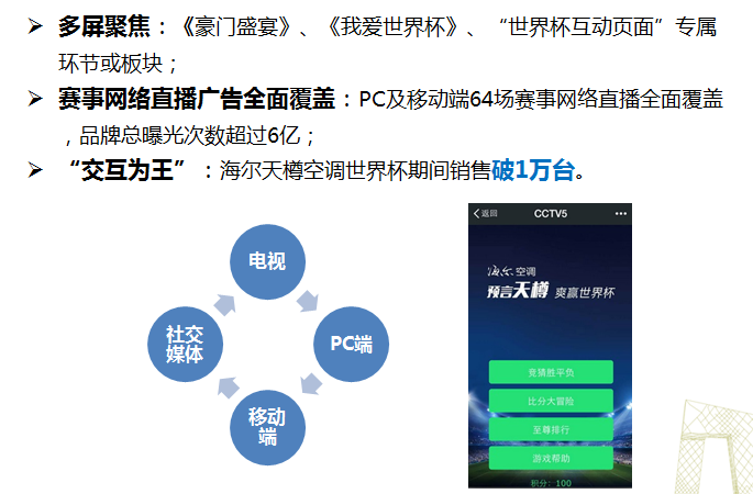 廣告互聯(lián)網(wǎng)新聞(互聯(lián)網(wǎng)廣告roi)