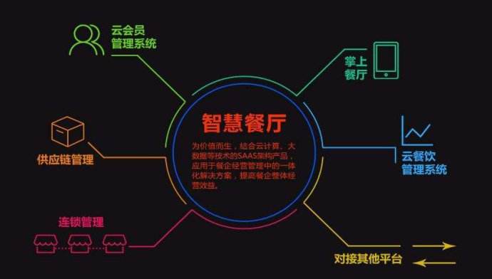 廈門酒店小程序開發定制(廈門酒店小程序開發定制公司)