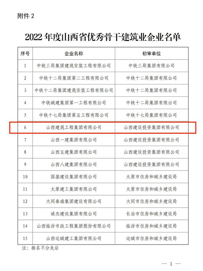 山西住房建設廳網站(山西住房和建設廳官網)