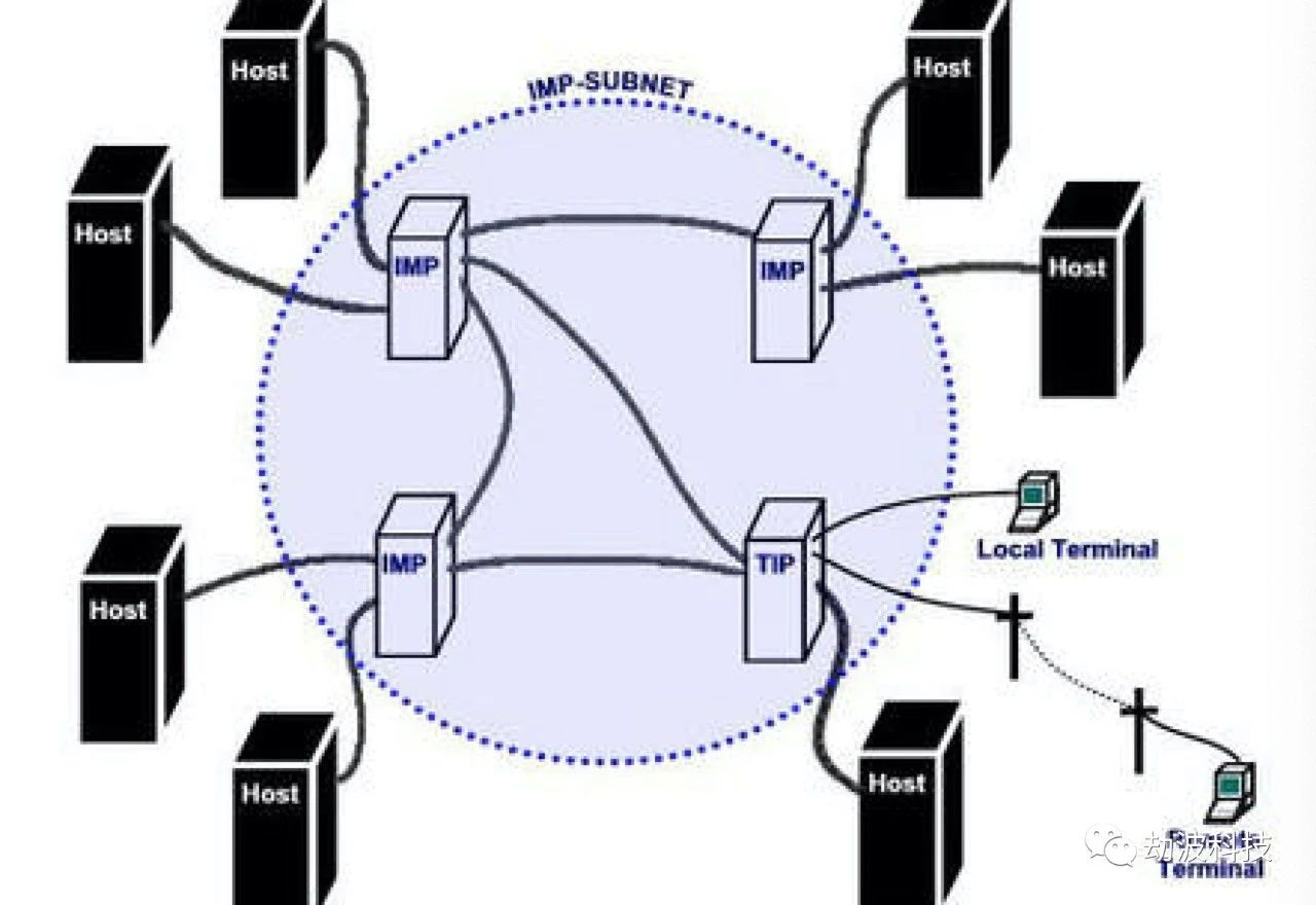 互聯網新聞分發模式(網絡新聞分發平臺的多元性)