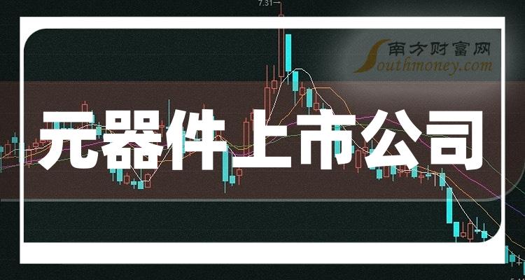 互聯網上市股市最新消息(互聯網上市公司排行榜 2020)