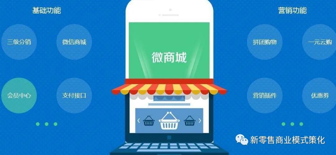 貴州多門店小程序開發(貴州多門店小程序開發平臺)