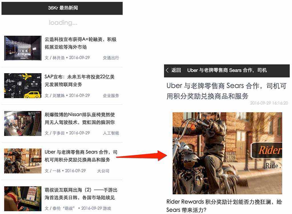新聞?lì)愋〕绦蜷_發(fā)(新聞?lì)愋〕绦蜷_發(fā)方向)