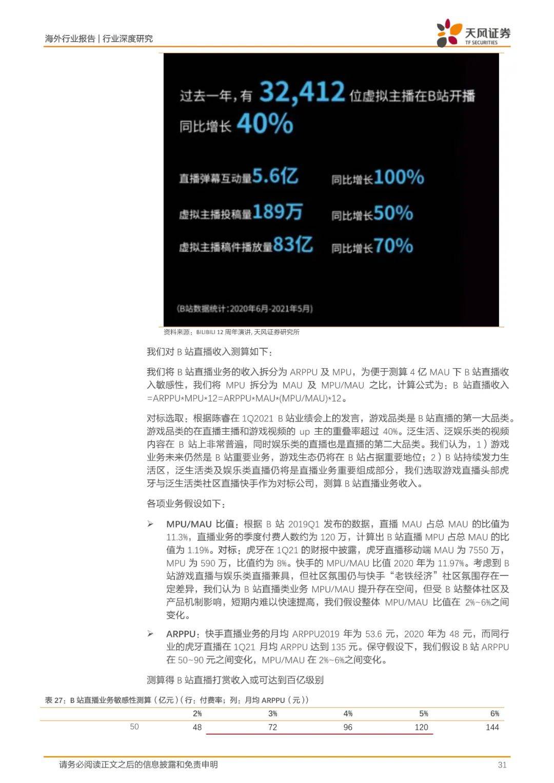 互聯網中場最新消息(互聯網中場最新消息今天)
