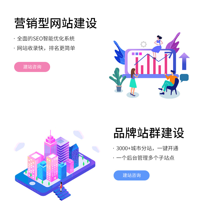 福州微信營銷網(wǎng)站建設(福州微信營銷網(wǎng)站建設項目)