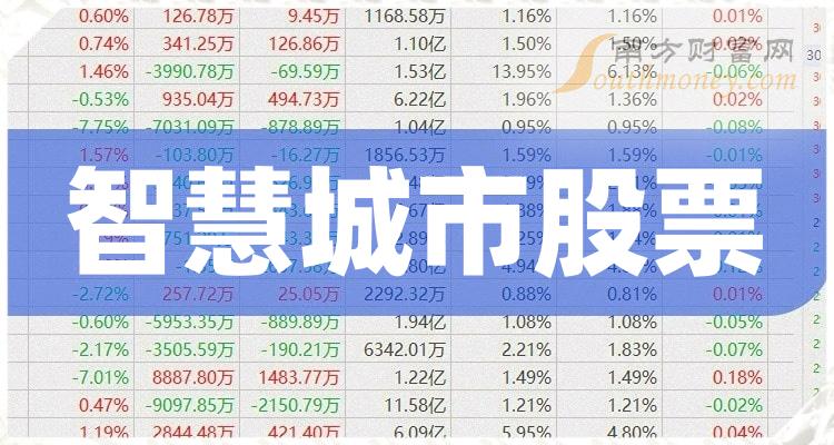 互聯網上市最新消息(互聯網上市公司排行榜)