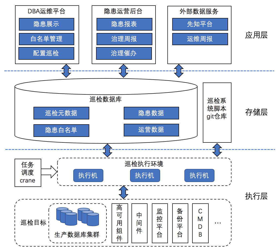 正規網站建設框架(正規網站建設框架圖)